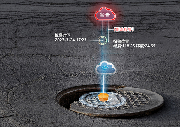智能感知井蓋狀態(tài)，智能井蓋傳感器