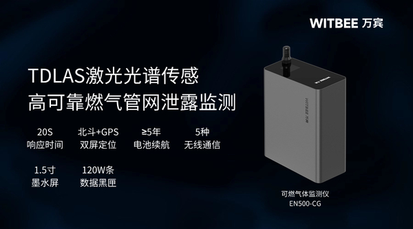 燃?xì)獗O(jiān)測傳感器,地下燃?xì)夤芫W(wǎng)安全“管家” 燃?xì)獗O(jiān)測傳感器,地下燃?xì)夤芫W(wǎng)安全“管家”