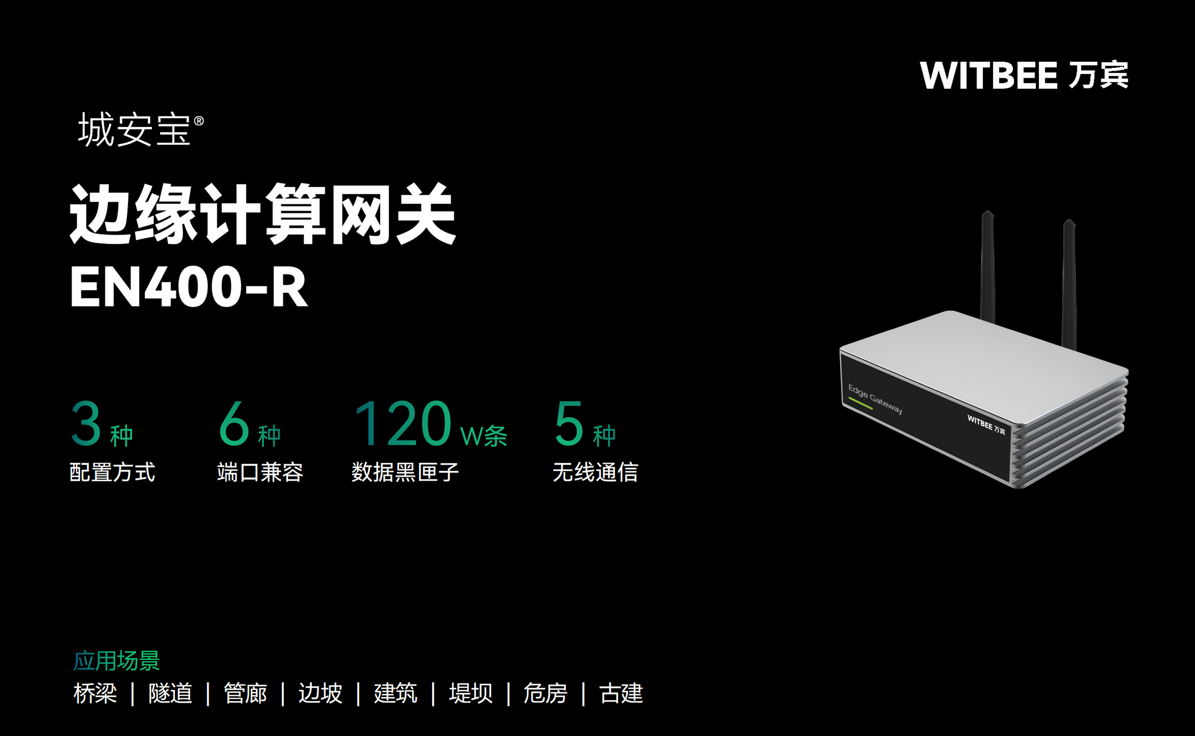 邊緣計(jì)算網(wǎng)關(guān)EN400-R