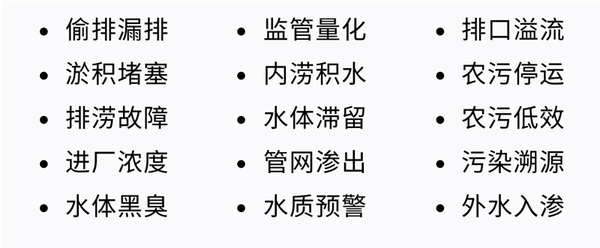 解決排水行業(yè)痛點 解決排水行業(yè)痛點