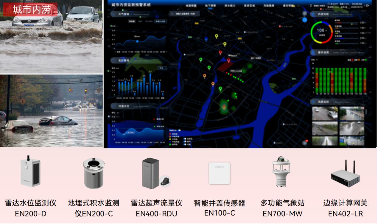 城市內(nèi)澇積水監(jiān)測系統(tǒng):實(shí)時預(yù)警賦能防汛高效管理 城市內(nèi)澇積水監(jiān)測系統(tǒng):實(shí)時預(yù)警賦能防汛高效管理