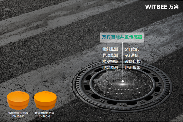 智能井蓋傳感器:聚焦“腳底下的安全” 智能井蓋傳感器:聚焦“腳底下的安全”