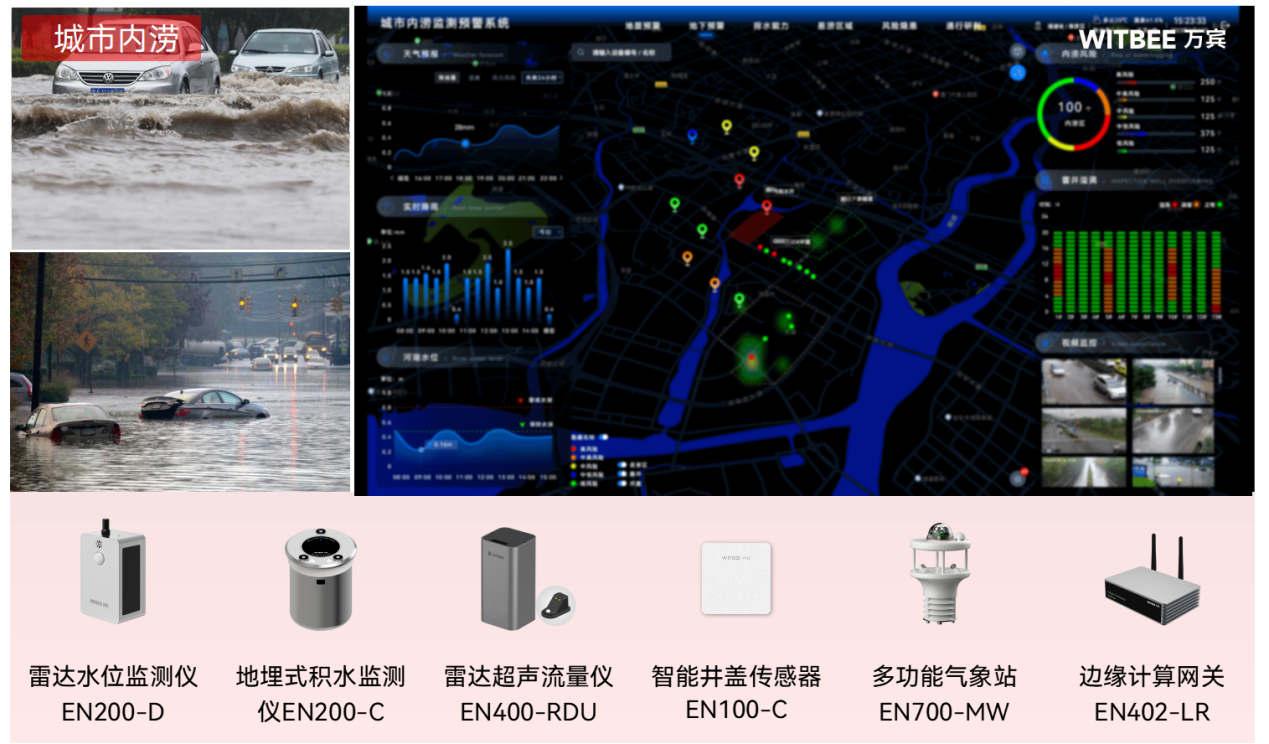 城市內澇積水監(jiān)測方案，實現足不出戶便可縱觀全局