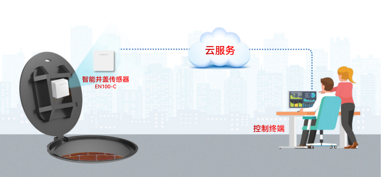 哈爾濱跨年人擠人都沒人踩井蓋!是什么讓東北人"寧死不踩井蓋"! 哈爾濱跨年人擠人都沒人踩井蓋!是什么讓東北人"寧死不踩井蓋"!