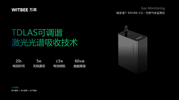 迅速響應,鄭州全力推進燃氣安全專項治理行動 迅速響應,鄭州全力推進燃氣安全專項治理行動