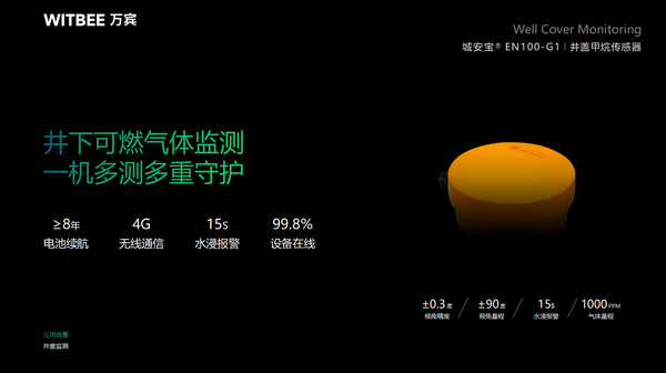 燃?xì)夤芫W(wǎng)監(jiān)測(cè)系統(tǒng),實(shí)現(xiàn)燃?xì)夤芫W(wǎng)數(shù)字化管理 燃?xì)夤芫W(wǎng)監(jiān)測(cè)系統(tǒng),實(shí)現(xiàn)燃?xì)夤芫W(wǎng)數(shù)字化管理