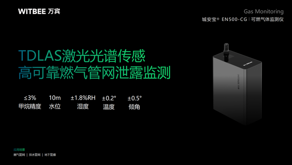 燃?xì)夤芫W(wǎng)監(jiān)測(cè)系統(tǒng),實(shí)現(xiàn)燃?xì)夤芫W(wǎng)數(shù)字化管理 燃?xì)夤芫W(wǎng)監(jiān)測(cè)系統(tǒng),實(shí)現(xiàn)燃?xì)夤芫W(wǎng)數(shù)字化管理