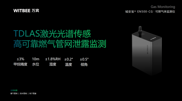 智能化可燃?xì)怏w監(jiān)測(cè)儀，提升城市地下燃?xì)夤芫W(wǎng)安全