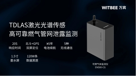 W2401223-ȼ?x)wO(jin)yxoȼ?x)ܾW(wng)ȫ396.png