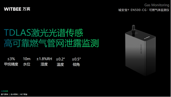 ȫһȼwO(jin)yxrO(jin)yȼL(fng)U435.png