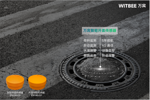 物聯(lián)網(wǎng)智能井蓋實(shí)時(shí)監(jiān)測(cè),智慧預(yù)警更及時(shí) 物聯(lián)網(wǎng)智能井蓋實(shí)時(shí)監(jiān)測(cè),智慧預(yù)警更及時(shí)