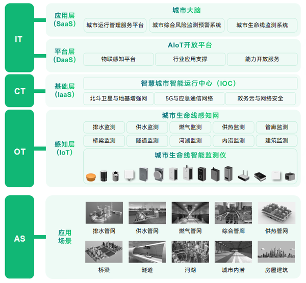 廣東梅大高速塌方致48人死亡，加強(qiáng)道路風(fēng)險(xiǎn)點(diǎn)動(dòng)態(tài)監(jiān)測(cè)刻不容緩