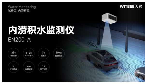 排水內(nèi)澇監(jiān)測，城市內(nèi)澇監(jiān)測預(yù)警設(shè)備