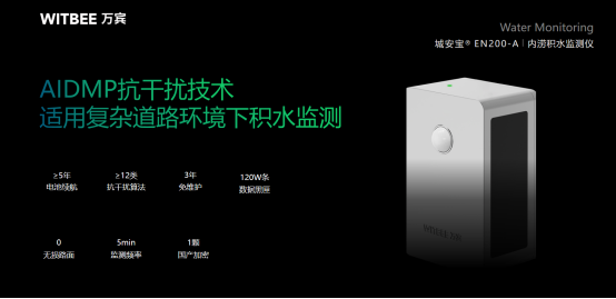 內(nèi)澇積水監(jiān)測(cè)儀,智能守望城市安全378.png