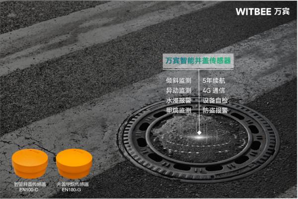 無線智能井蓋,信息傳輸無阻礙 無線智能井蓋,信息傳輸無阻礙