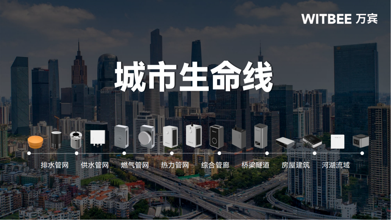 城市生命線監(jiān)測預(yù)警系統(tǒng)—構(gòu)筑城市安全“防火墻” 城市生命線監(jiān)測預(yù)警系統(tǒng)—構(gòu)筑城市安全“防火墻”
