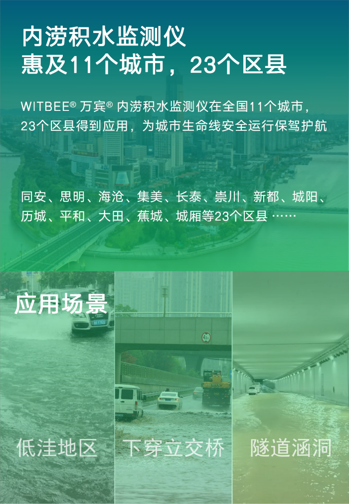 (ni)eˮO(jin)yxEN200-A2_05.png