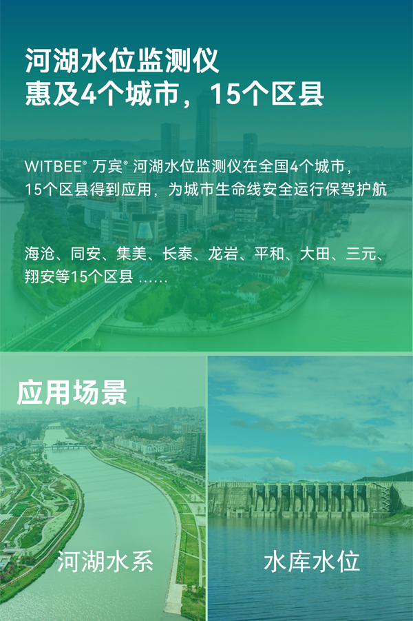 ӺˮλO(jin)yxEN200-R (7).jpg
