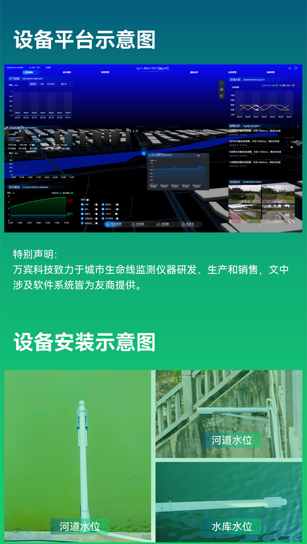 ӺˮλO(jin)yxEN200-R (4).jpg