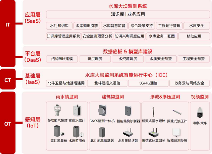 2025042405Ĕ󵽾ʸ֪ˮΰȫO(jin)yϵy(tng)ƾֱO(jin)yƿi561.png