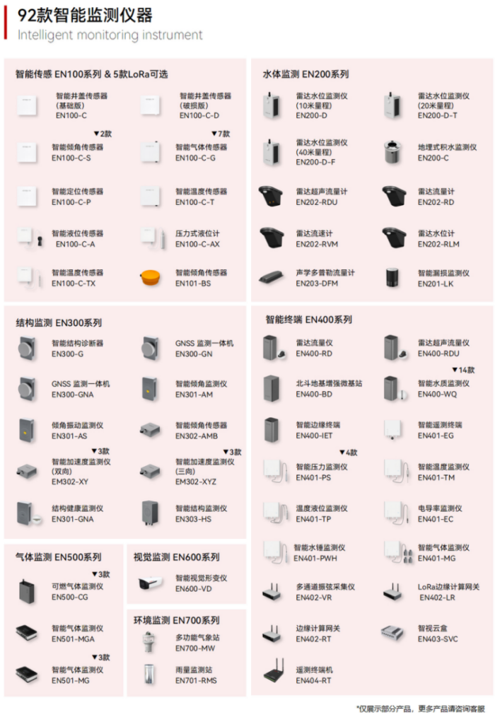 圓滿閉幕,全省城市生命線安全工程技術(shù)交流與培訓(xùn)會 (6).png