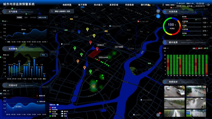 5G+城市生命線風(fēng)險全域監(jiān)測感知與預(yù)警平臺(1).jpg