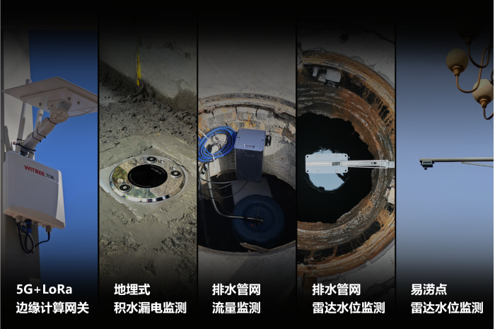 5G+城市生命線風(fēng)險全域監(jiān)測感知.png