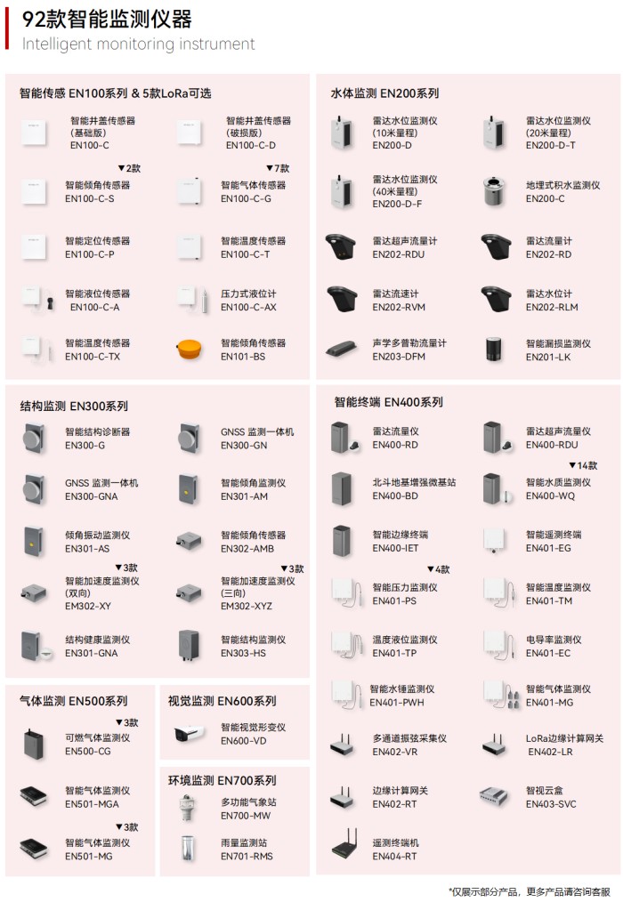 廈門5G大賽重磅揭榜!27項(xiàng)目引領(lǐng)5G-A革命,萬賓科技榮耀登榜 (1).jpg